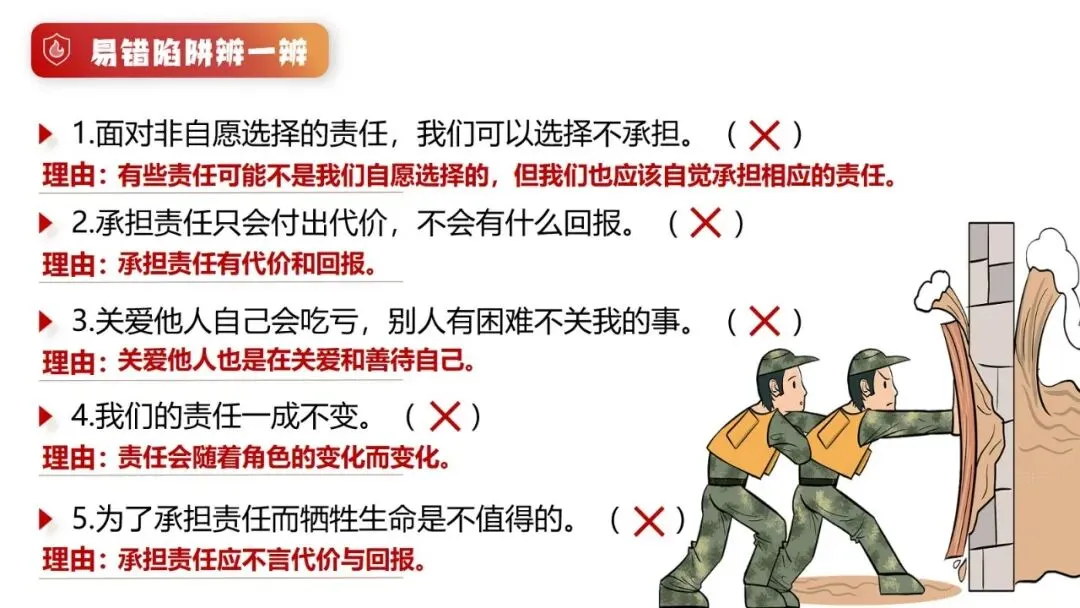 2026春| 中考道法复习八上第三单元《勇担社会责任》(致敬逆行英雄消防员) 第19张