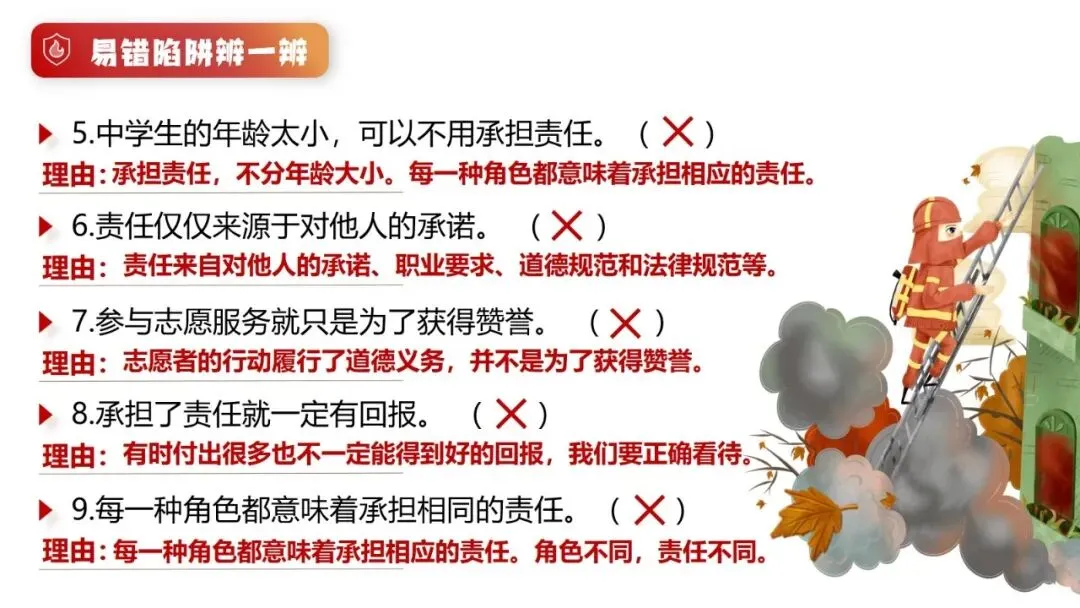 2026春| 中考道法复习八上第三单元《勇担社会责任》(致敬逆行英雄消防员) 第20张