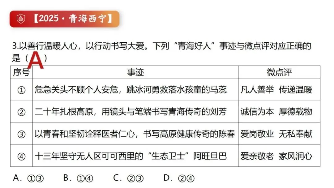 2026春| 中考道法复习八上第三单元《勇担社会责任》(致敬逆行英雄消防员) 第24张