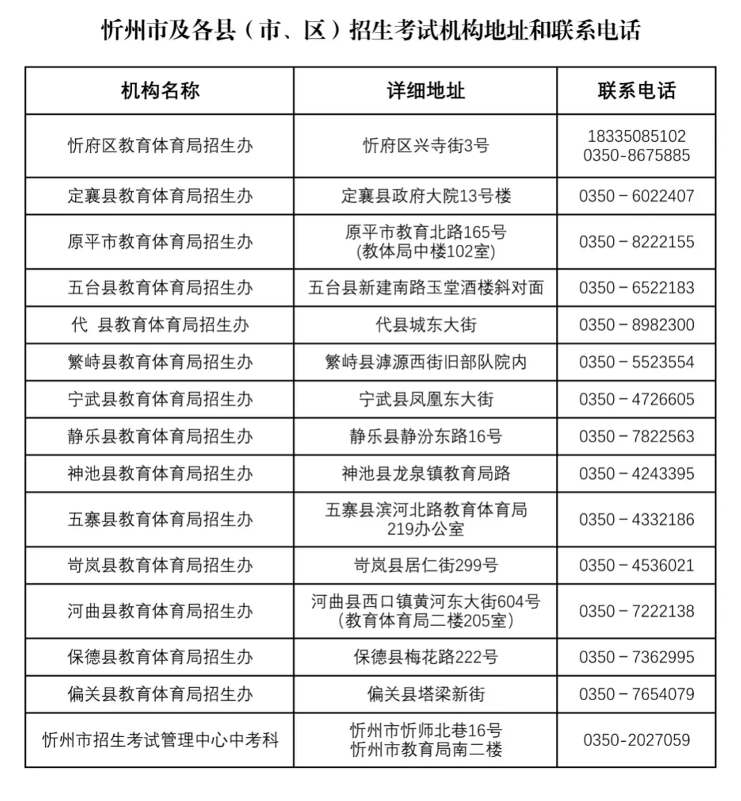 忻州中考!重要通知! 第3张