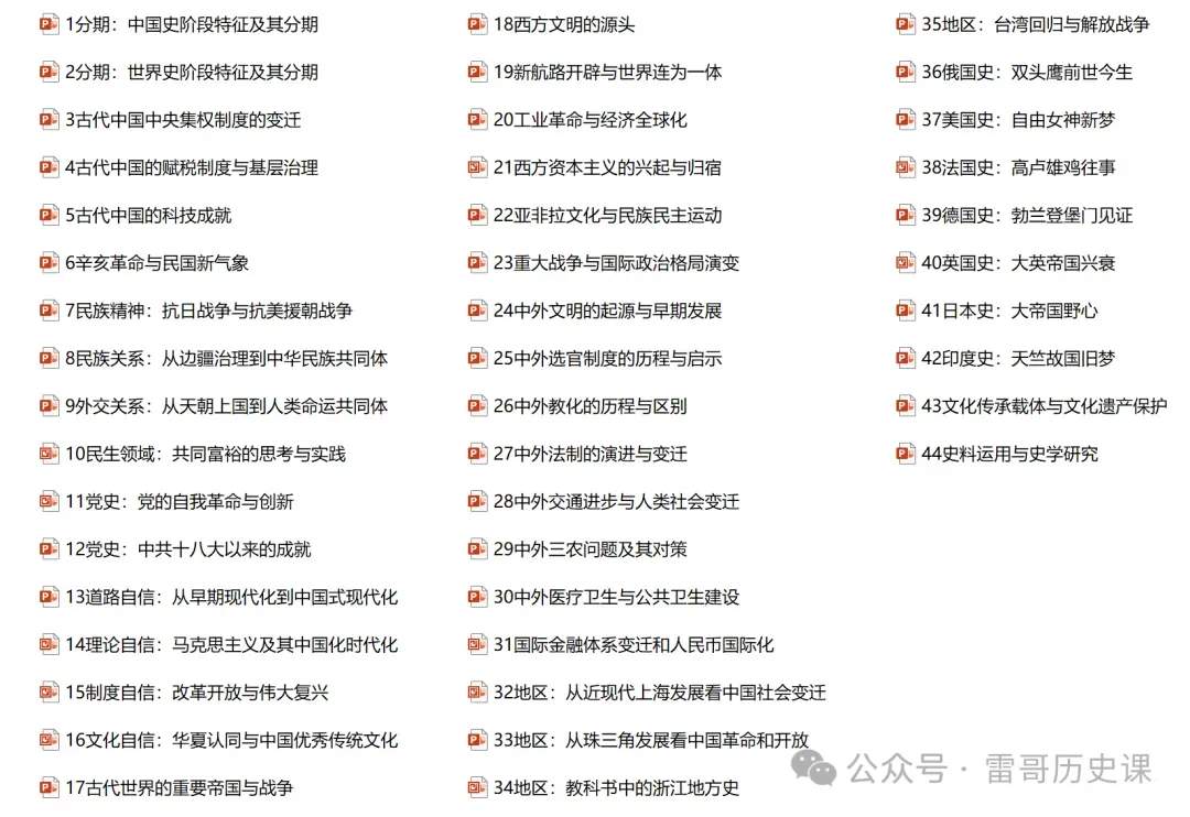如何解读高考真题:以2026届1月浙江选考为例 第2张