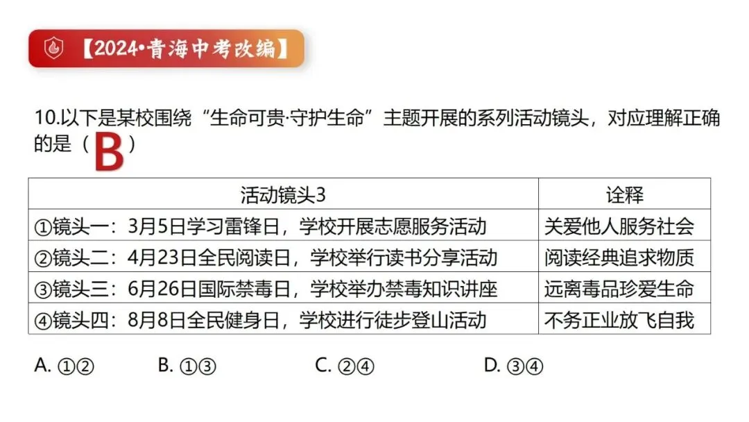 2026春| 中考道法复习八上第三单元《勇担社会责任》(致敬逆行英雄消防员) 第31张
