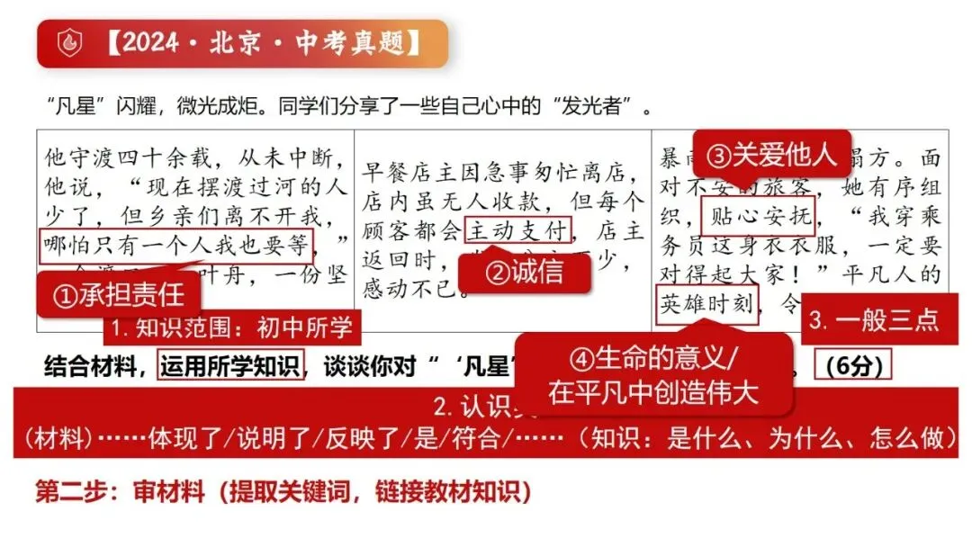 2026春| 中考道法复习八上第三单元《勇担社会责任》(致敬逆行英雄消防员) 第33张