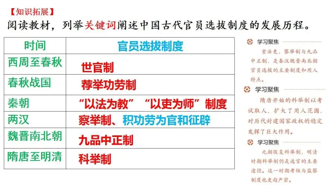 如何解读高考真题:以2026届1月浙江选考为例 第23张