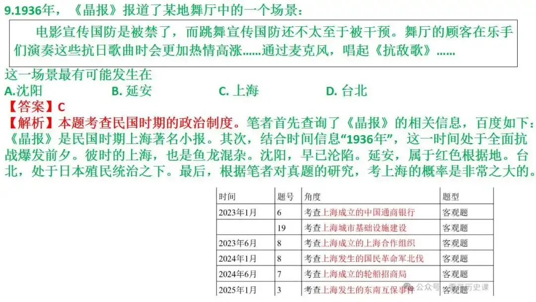 如何解读高考真题:以2026届1月浙江选考为例 第30张