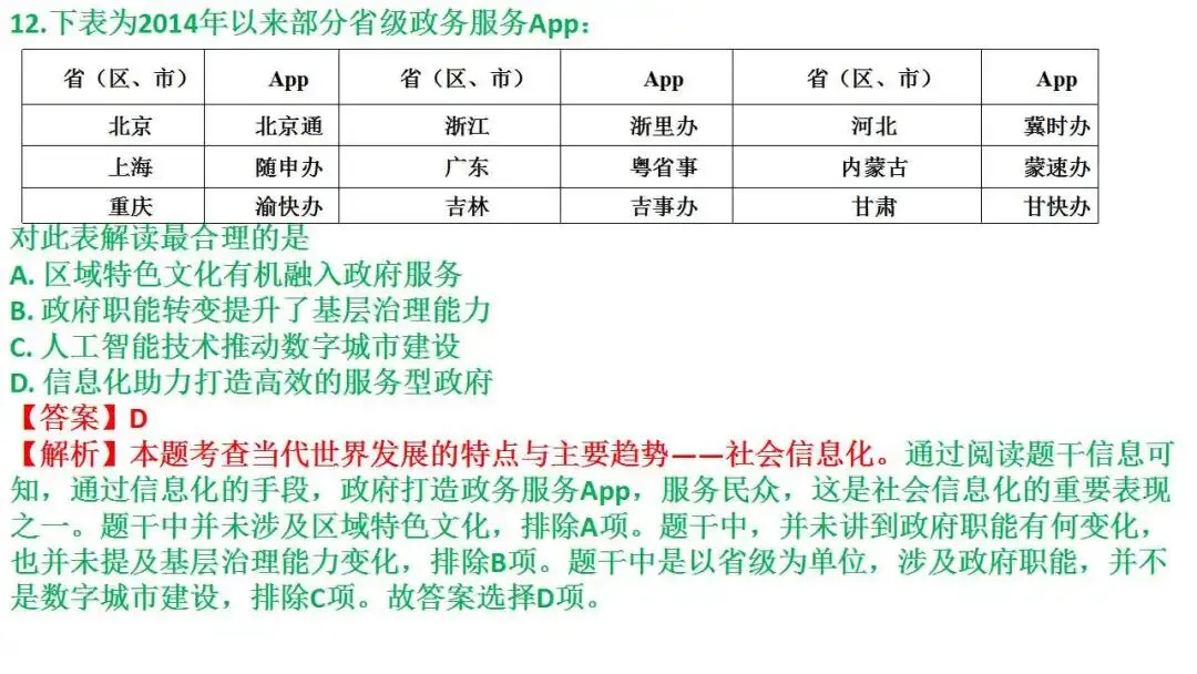 如何解读高考真题:以2026届1月浙江选考为例 第36张