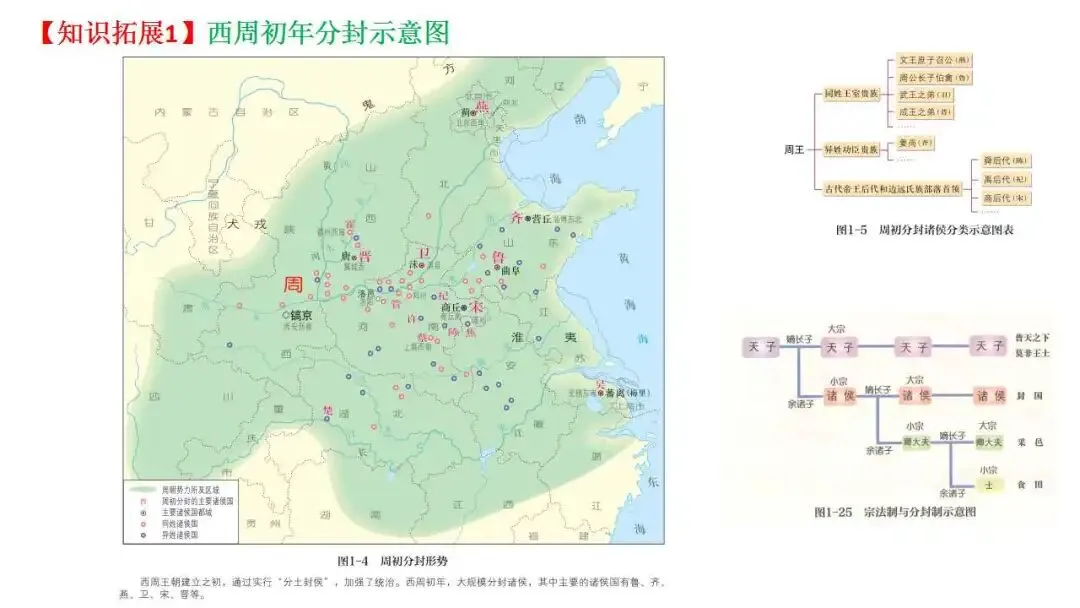 如何解读高考真题:以2026届1月浙江选考为例 第49张