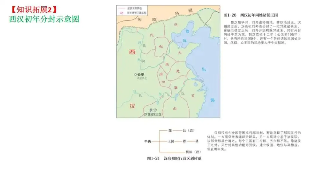 如何解读高考真题:以2026届1月浙江选考为例 第50张