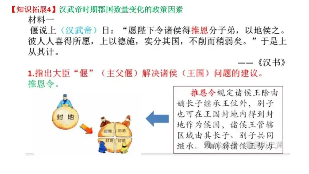如何解读高考真题:以2026届1月浙江选考为例 第52张