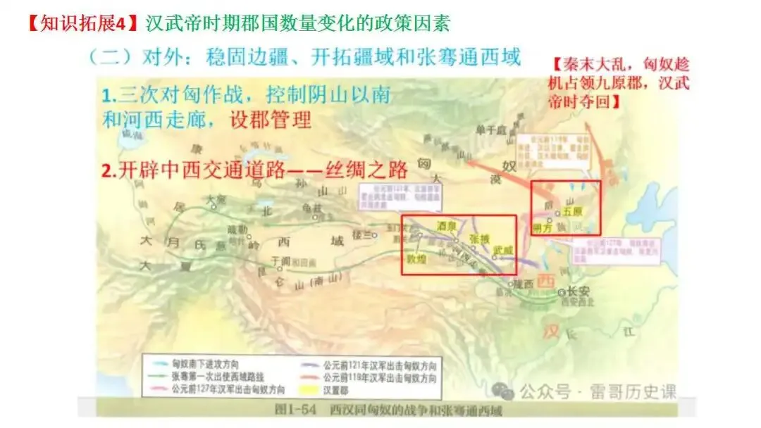 如何解读高考真题:以2026届1月浙江选考为例 第53张