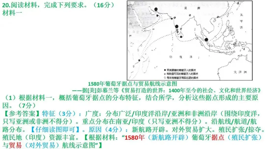 如何解读高考真题:以2026届1月浙江选考为例 第64张