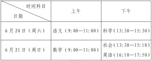 2026年柯桥考区中考报名公告 第2张