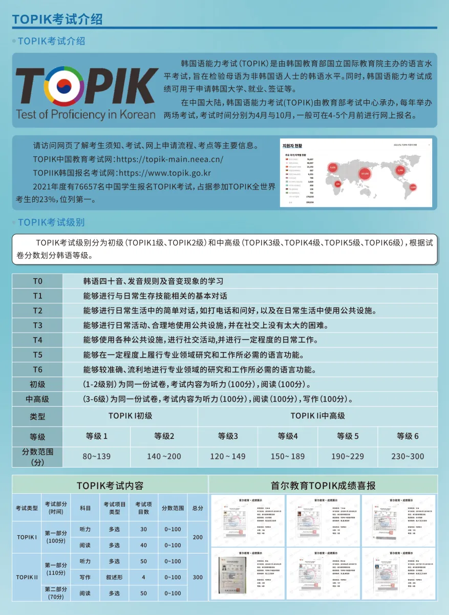 一周一题 || TOPIK中高级真题打卡【听力43】 第25张 一周一题 || TOPIK中高级真题打卡【听力43】 第25张