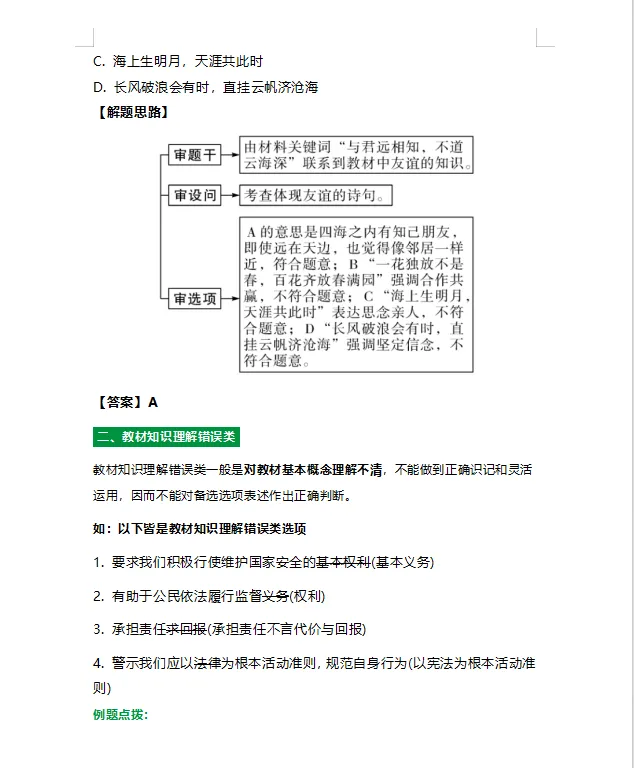 【9316道法】中考道法选择题满分攻略+86个易错点整理 第14张 【9316道法】中考道法选择题满分攻略+86个易错点整理 第14张