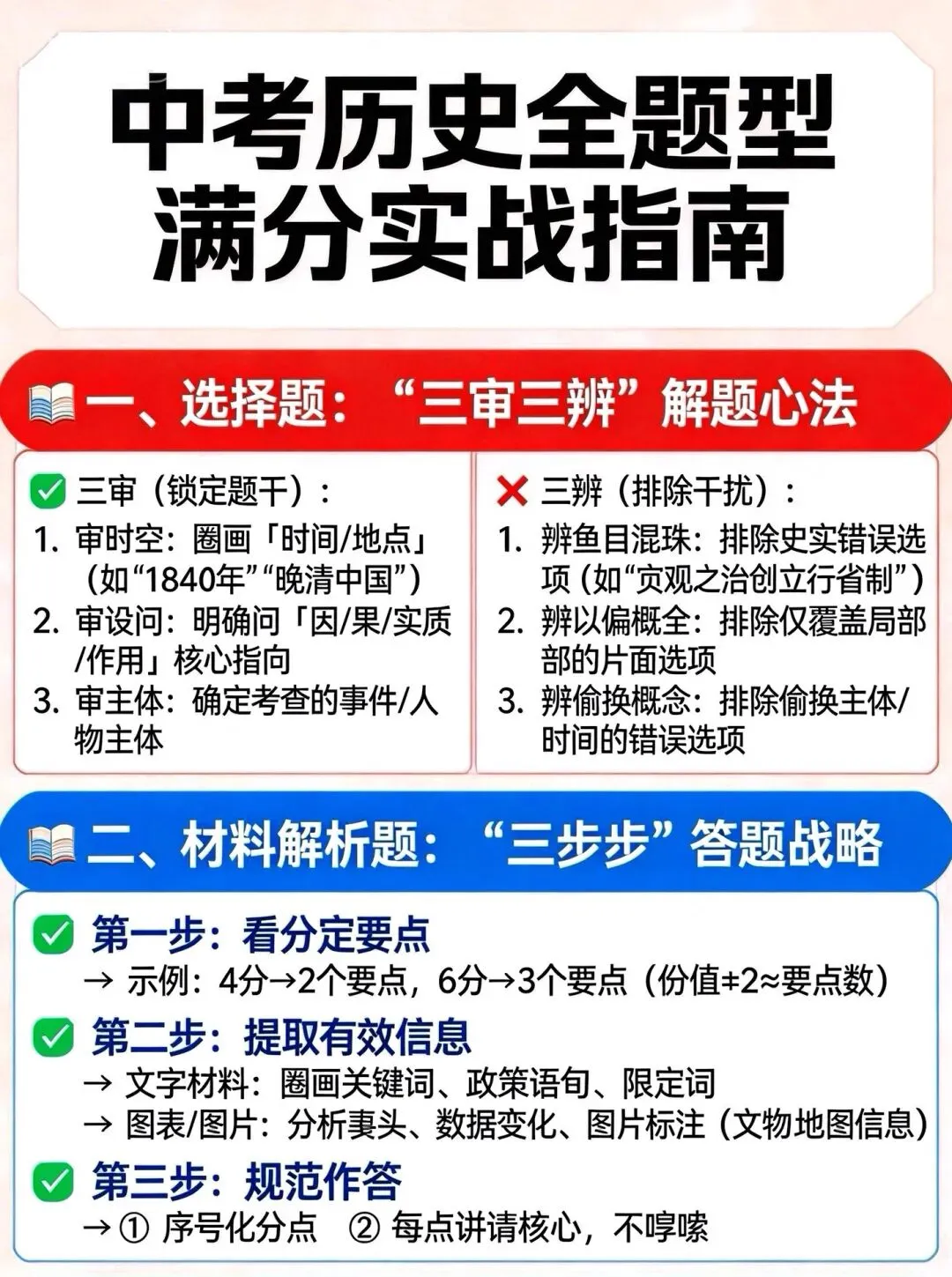 中考在即,作为老师,我深知历史提分的关键在于掌握规范的答题技巧 第1张
