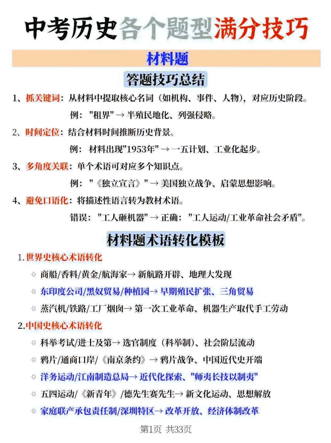 中考在即,作为老师,我深知历史提分的关键在于掌握规范的答题技巧 第2张