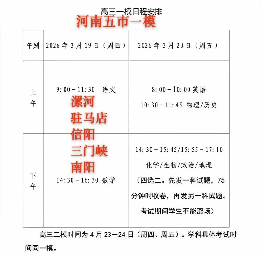 【试卷+答案】3月19日河南五市一模(南阳/驻马店/信阳/漯河/三门峡)全科汇总! 第4张