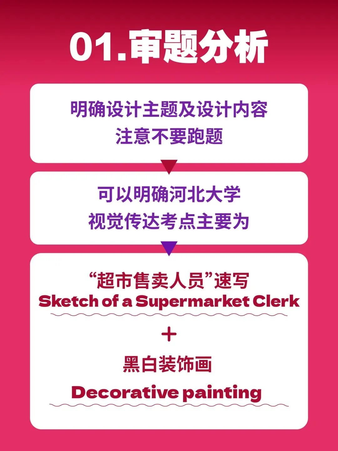 【图优优·真题解析】超详细!2026年河北大学视觉传达手绘真题解析,为你点亮指路明灯,不容错过! 第10张 【图优优·真题解析】超详细!2026年河北大学视觉传达手绘真题解析,为你点亮指路明灯,不容错过! 第10张