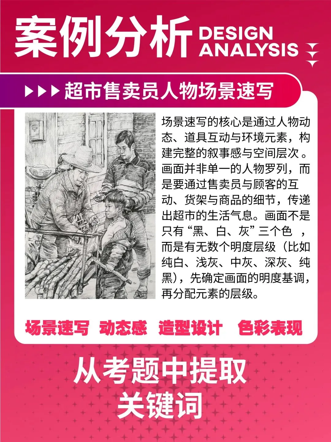 【图优优·真题解析】超详细!2026年河北大学视觉传达手绘真题解析,为你点亮指路明灯,不容错过! 第19张 【图优优·真题解析】超详细!2026年河北大学视觉传达手绘真题解析,为你点亮指路明灯,不容错过! 第19张