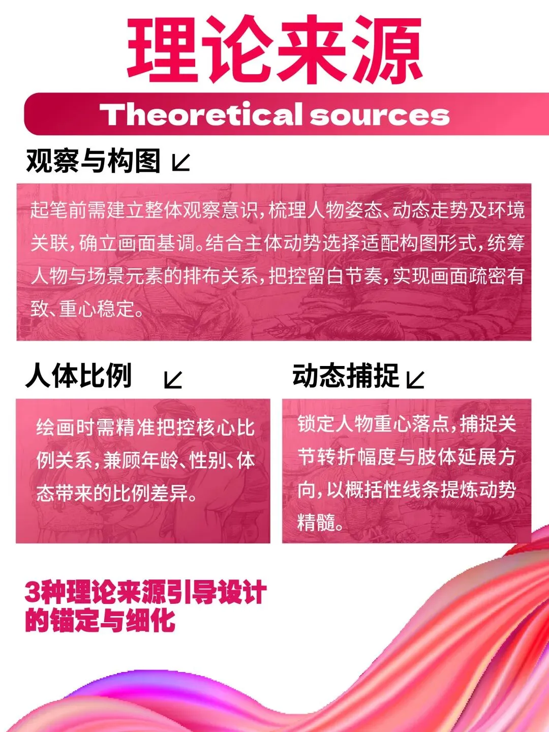 【图优优·真题解析】超详细!2026年河北大学视觉传达手绘真题解析,为你点亮指路明灯,不容错过! 第26张 【图优优·真题解析】超详细!2026年河北大学视觉传达手绘真题解析,为你点亮指路明灯,不容错过! 第26张