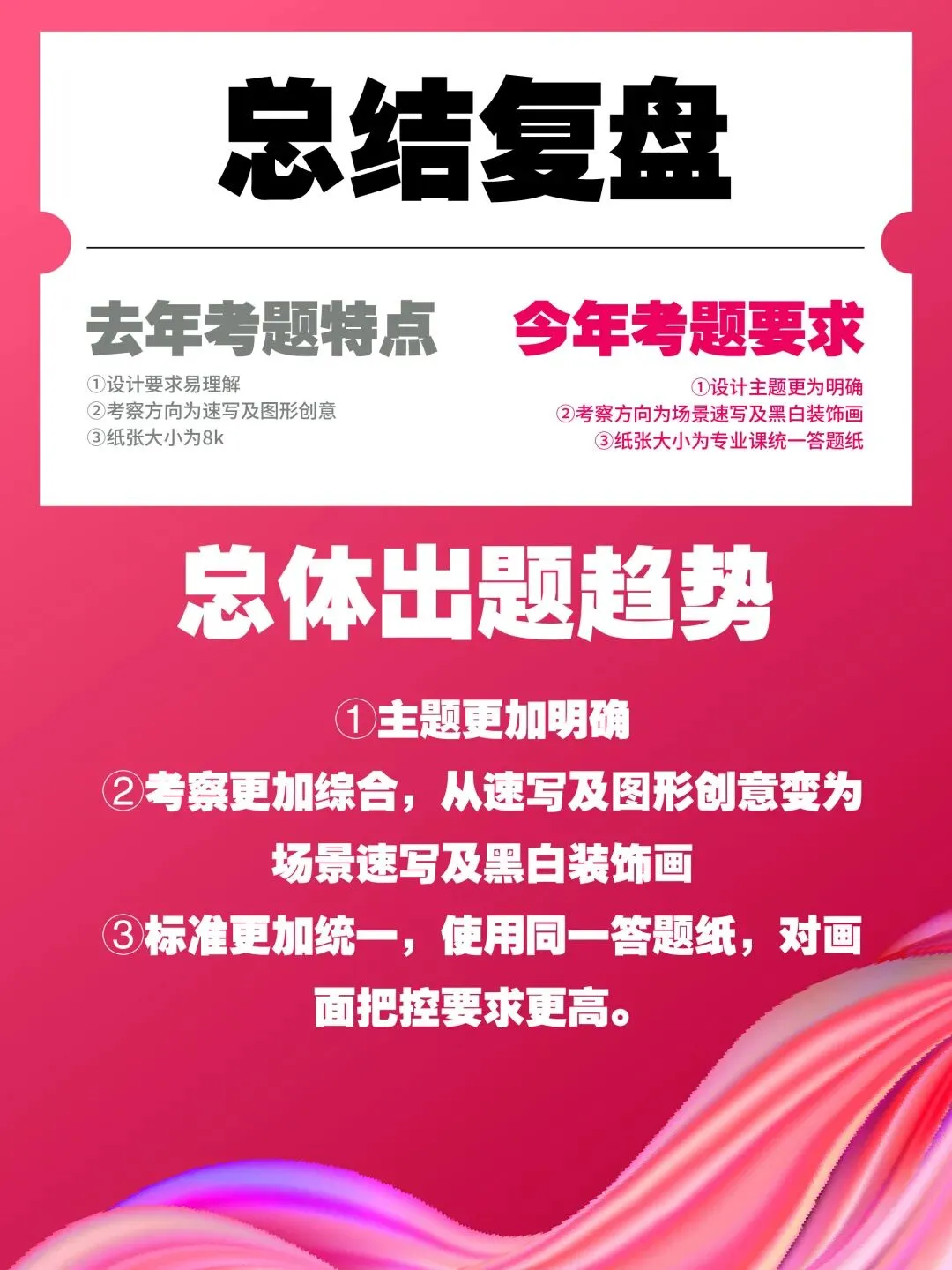 【图优优·真题解析】超详细!2026年河北大学视觉传达手绘真题解析,为你点亮指路明灯,不容错过! 第30张 【图优优·真题解析】超详细!2026年河北大学视觉传达手绘真题解析,为你点亮指路明灯,不容错过! 第30张