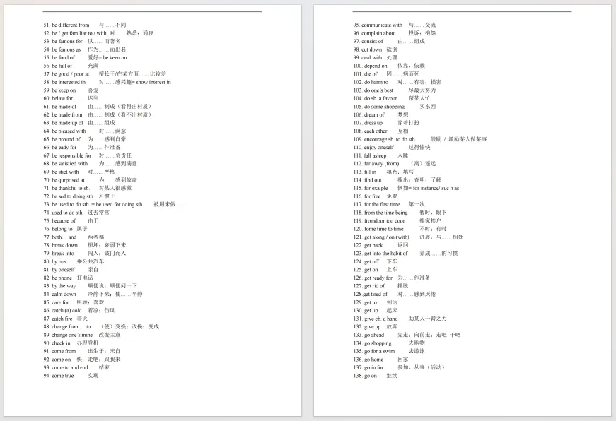 【英语】上海中考英语词汇+词组pdf电子版! 第6张