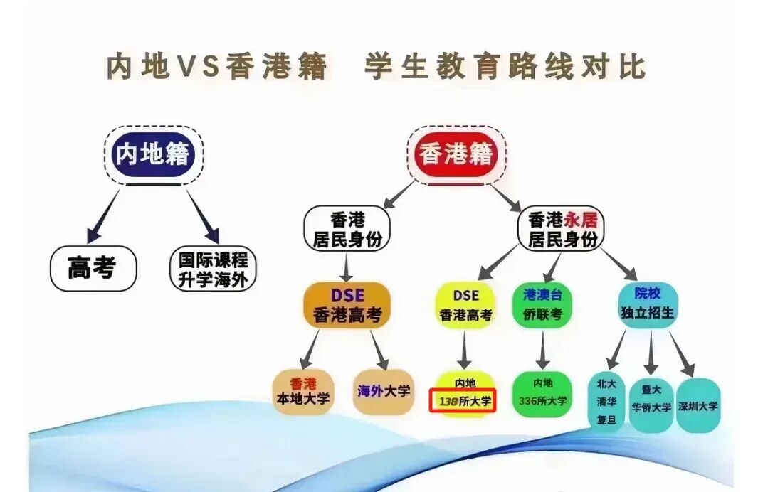 初一过坎、初二爬坡、初三冲刺!想决胜中考,还要拼家长的实力段位 第7张