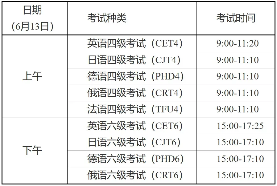 海大2026四六级报名通知!附历年真题! 第4张