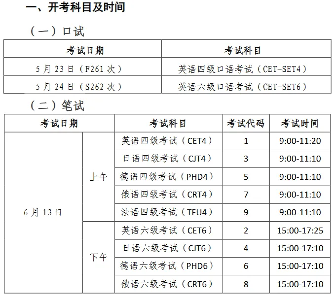 石大2026四六级报名通知!附历年真题! 第1张 石大2026四六级报名通知!附历年真题! 第1张