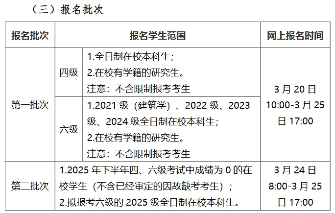 石大2026四六级报名通知!附历年真题! 第4张 石大2026四六级报名通知!附历年真题! 第4张