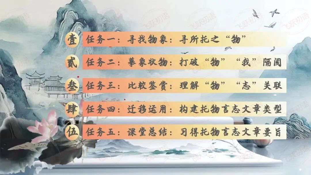 2026中考文言文-托物言志类型整合复习专题(课件+课内外专题整合练习) 第1张 2026中考文言文-托物言志类型整合复习专题(课件+课内外专题整合练习) 第1张