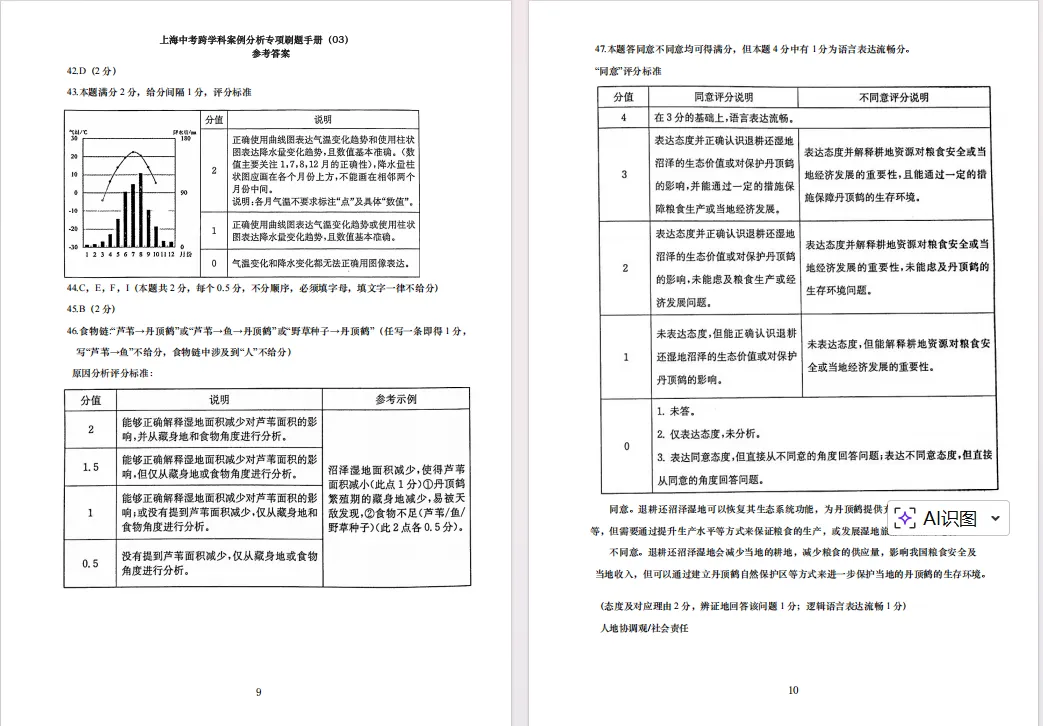 【跨学科】上海中考跨学科核心考点+试题专练,可打印!冲市重点必备! 第8张
