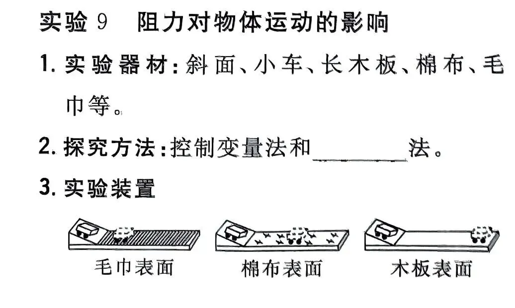 第 1 期:一本通过评议的中考复习书,竟出现科学性错误,正在误导孩子! 第1张 第 1 期:一本通过评议的中考复习书,竟出现科学性错误,正在误导孩子! 第1张