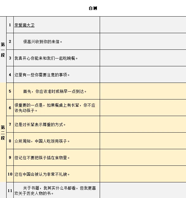 2026【英语作文中考提分必备】今日话题:谈行为规范(节日餐桌礼仪)满分书面表达-免费资源下载 第3张