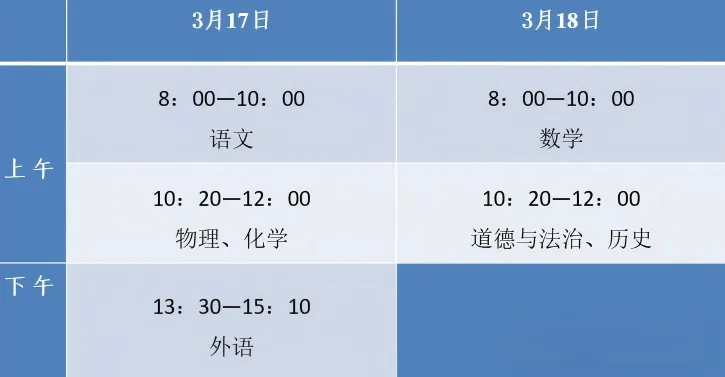 2026长春中考最新时间节点!这几次考试计入中考总分! 第4张