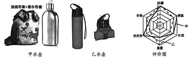 【2027届高二试卷(文字可复制)】2026年3月名校协作体高二通用技术含答案 第9张