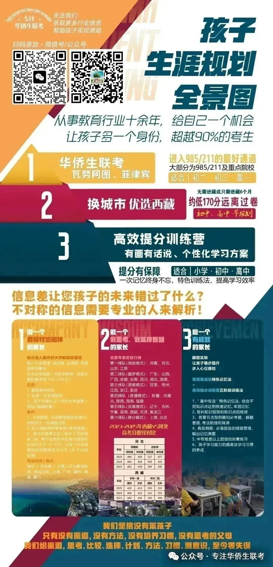 石家庄往年中考报名人数汇总 第3张