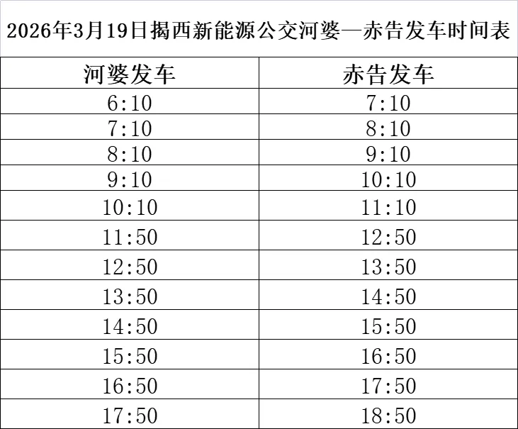 关于接送高考学生统一模拟考试公交临时调整公告 第16张