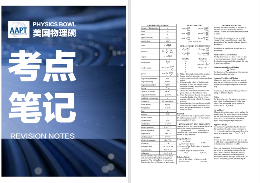 2026物理碗明日开考!真题+答案预约领取通道开放中! 第5张