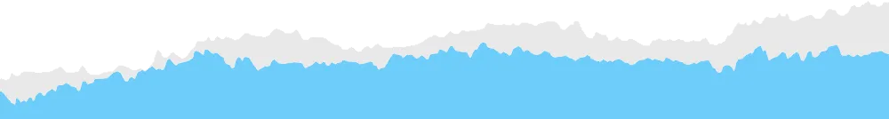 4F 运动 | 中考体测,装备指南! 第16张