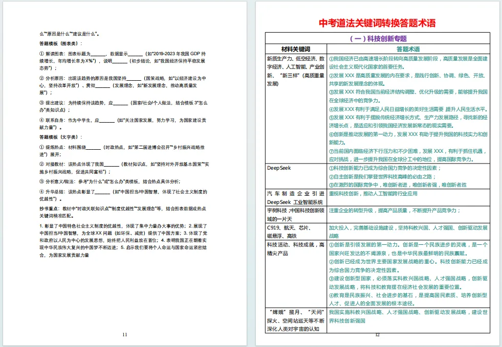 冲刺2026上海中考!初中道法满分答题策略+万能答题模板! 第4张
