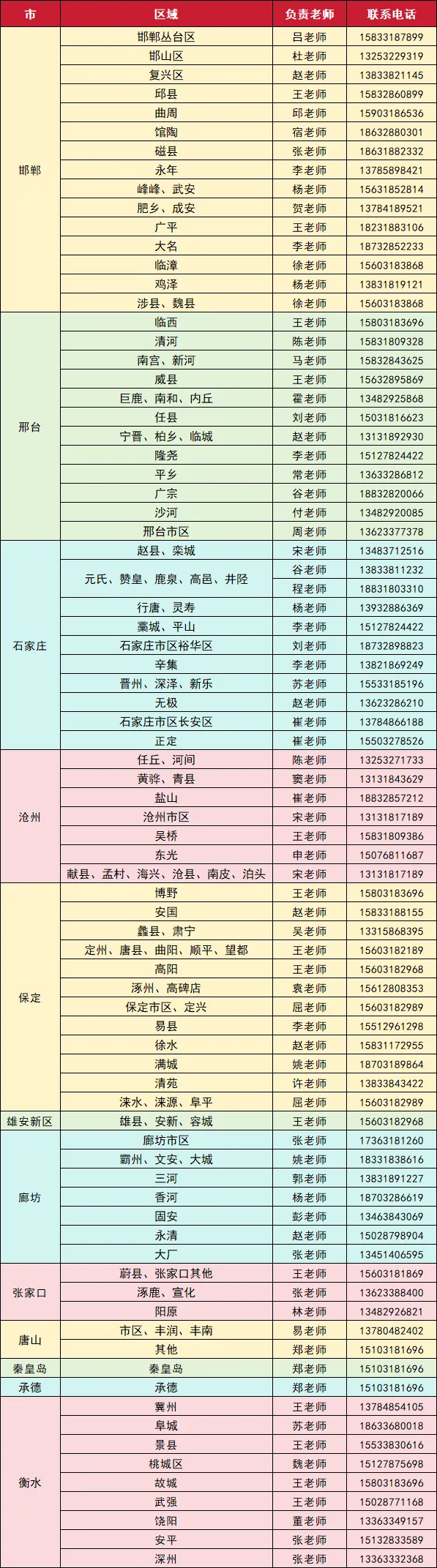 董子学子为中考少年加油 第15张