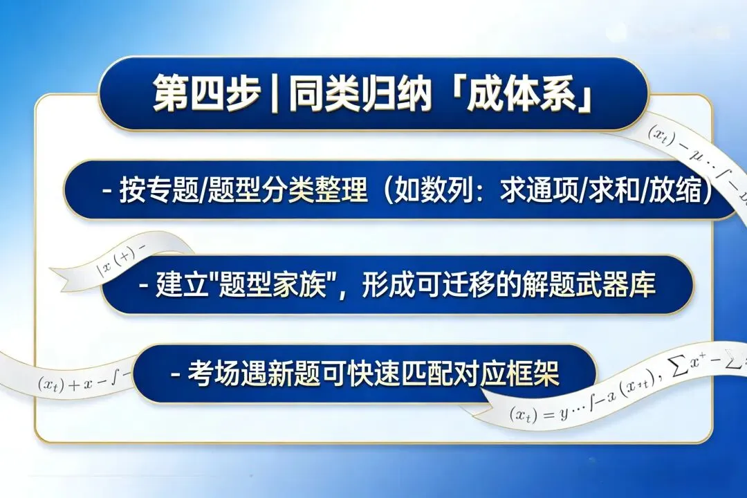 高考数学复习想突破?刷透真题的“四步拆解法”,让你从量变到质变(科学备考) 第4张