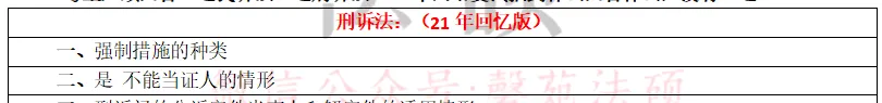 (法学)复试真题(专业课笔试+专业课面试+英语口语面试)全套 第10张