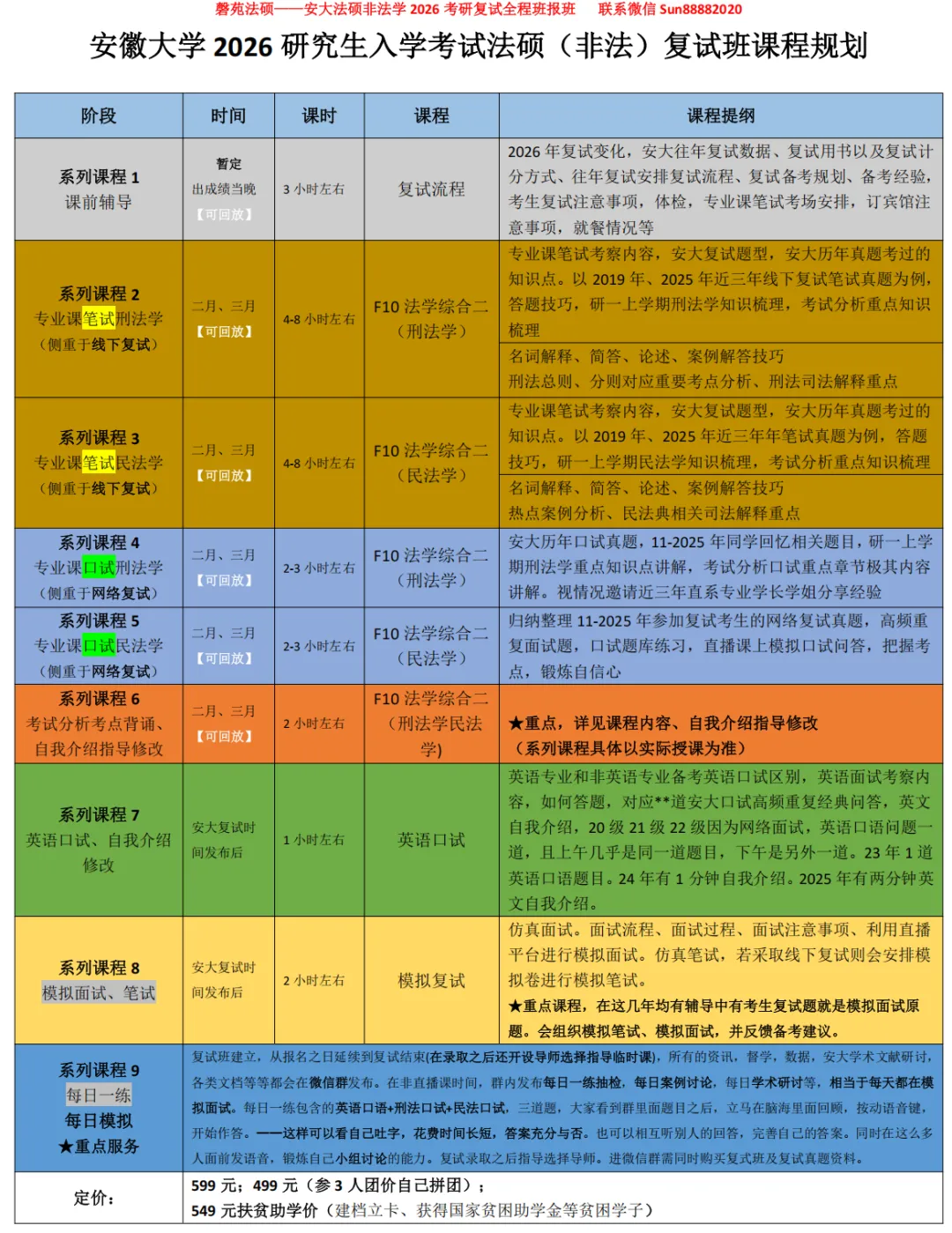 (法学)复试真题(专业课笔试+专业课面试+英语口语面试)全套 第15张