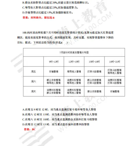26年省考《公安专业知识》试卷(考生回忆版) 第9张