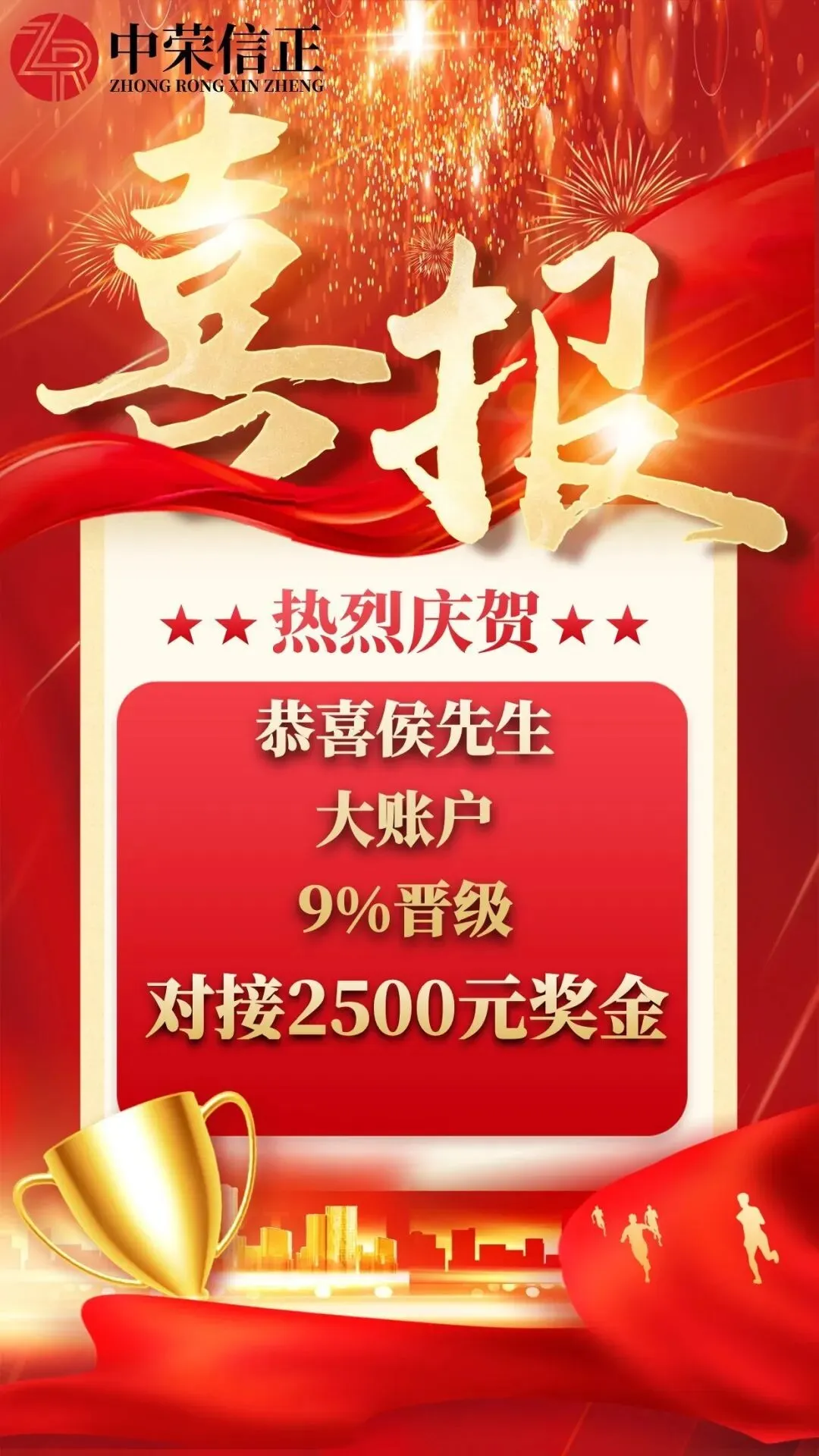 通关期货模拟考,职业交易新起点! 第6张