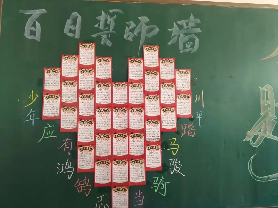 怀仁弘文初中|“决战中考,梦想启航”——2026年中考百日冲刺誓师大会 第58张