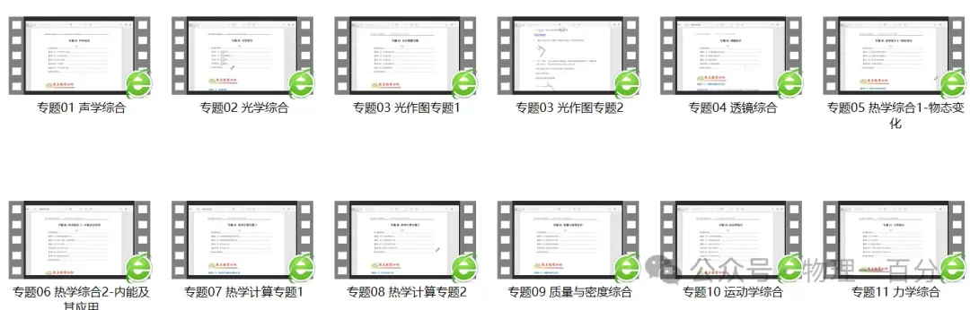 中考物理复习之二轮热点题型精讲课程,题题有讲解(也适合八九年级同步拔高培优) 第3张
