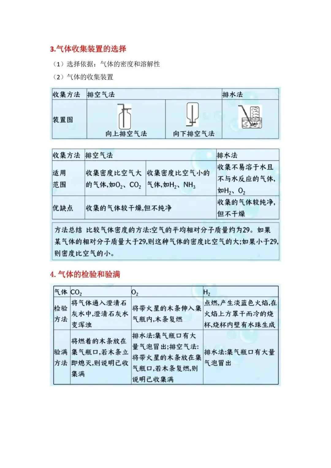 中考化学 常见气体制取核心考点汇总(电子版可下载打印) 第2张